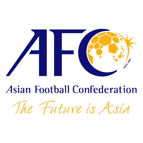AFC